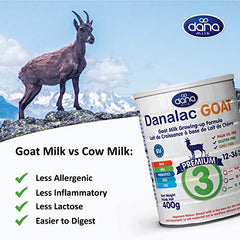 DANALAC Goat Milk Formula Stage 3-36