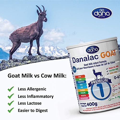 DANALAC Advance Goat Milk Infant Formula 400 gr Stage 1 Baby Milk Powder for Infants and Toddlers Age 0-6 Months-5