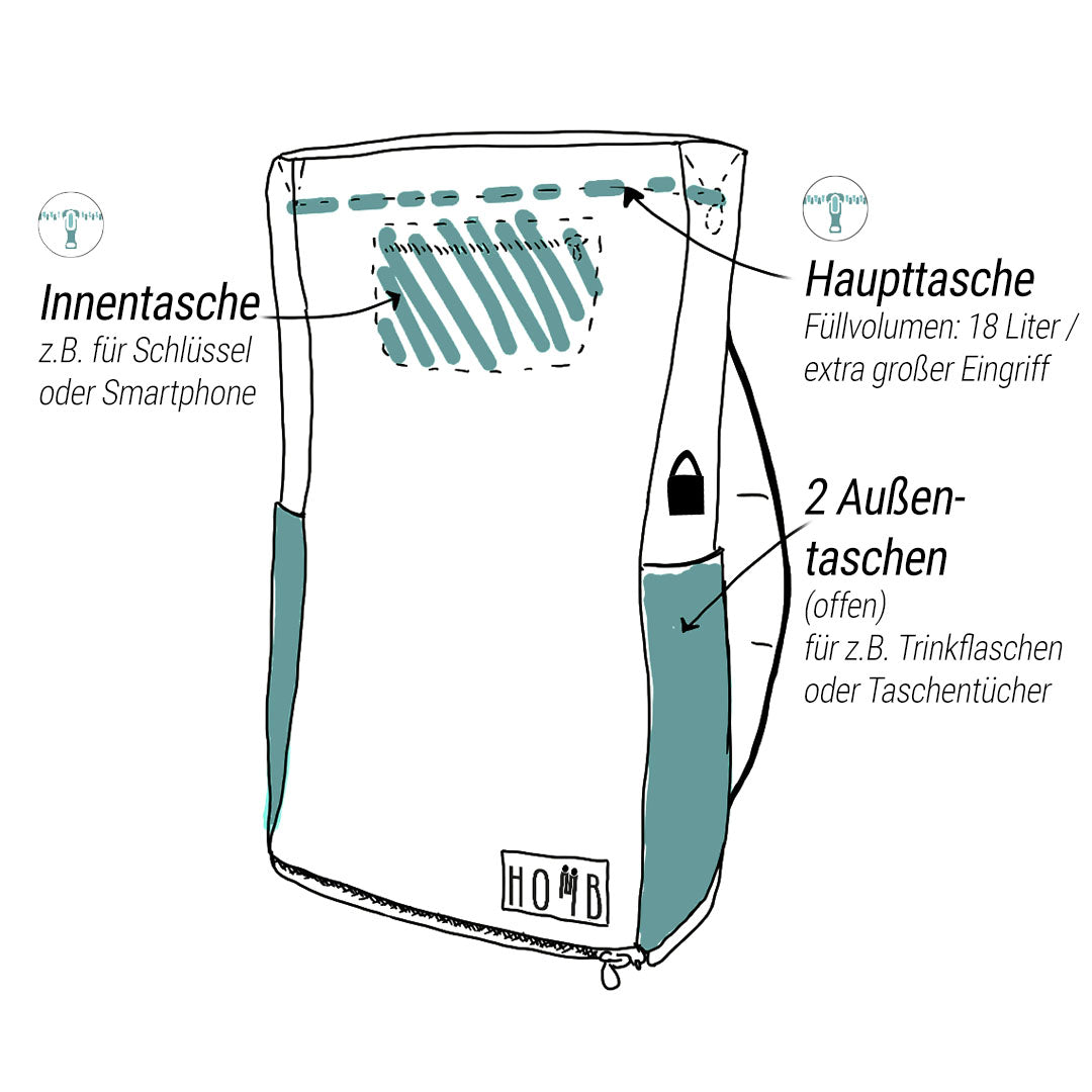 HOMB - Kindertrage - Rückentrage - Soft-Kraxe-7