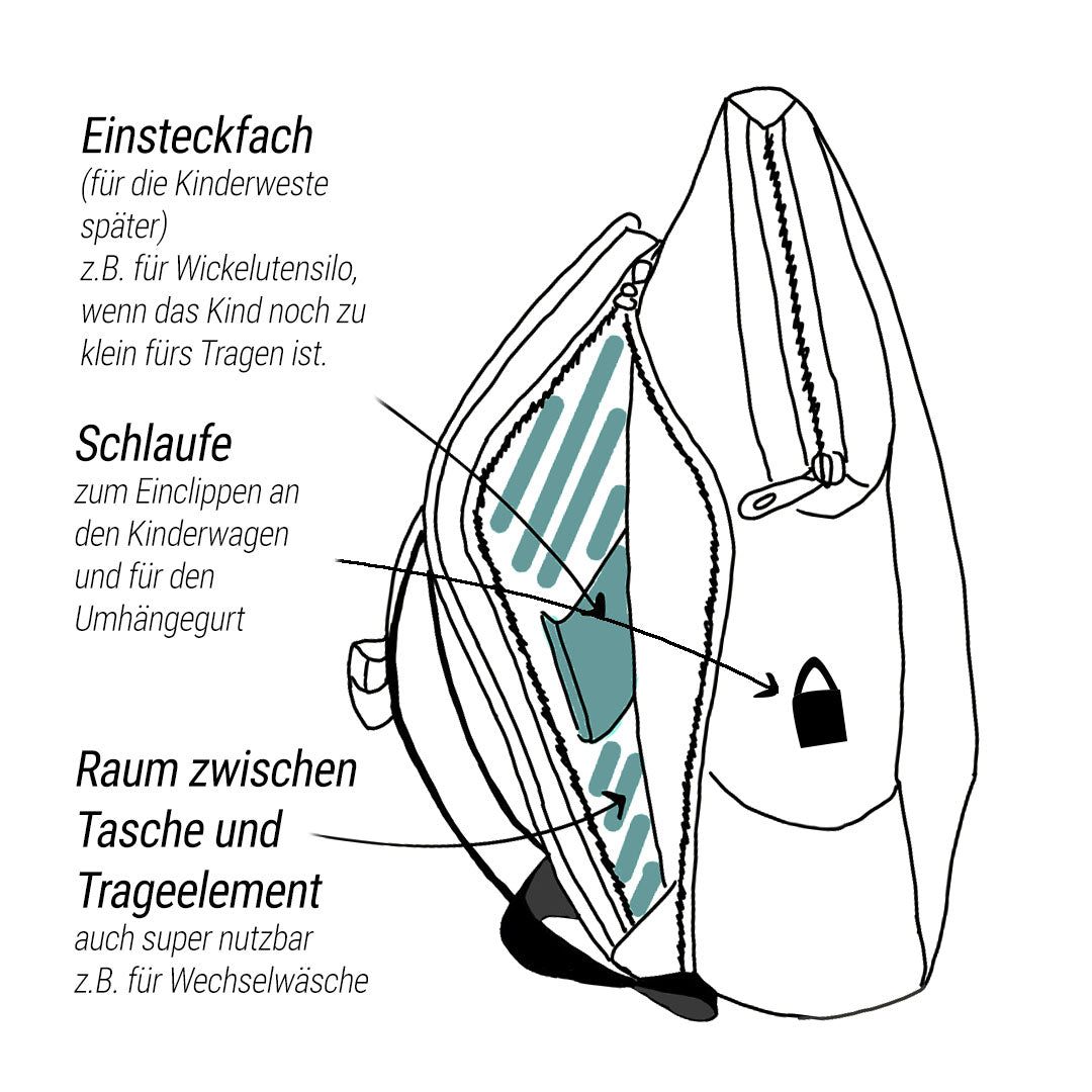 HOMB - Kindertrage - Rückentrage - Soft-Kraxe-8